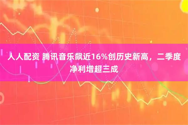 人人配资 腾讯音乐飙近16%创历史新高，二季度净利增超三成